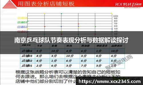 南京乒乓球队节奏表现分析与数据解读探讨