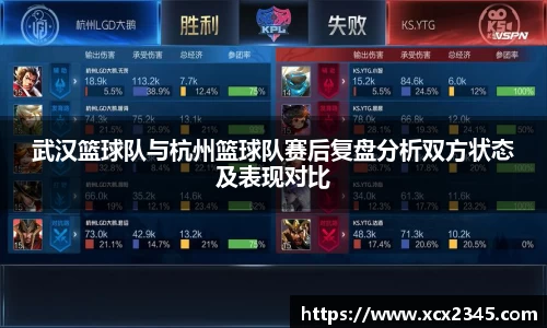 武汉篮球队与杭州篮球队赛后复盘分析双方状态及表现对比