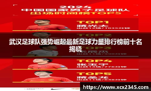 武汉足球队强势崛起最新足球力量排行榜前十名揭晓