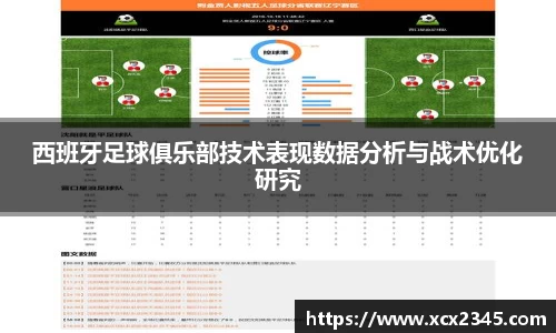 西班牙足球俱乐部技术表现数据分析与战术优化研究
