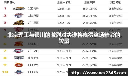英国365集团
